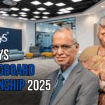 Infosys Springboard Internship 2025